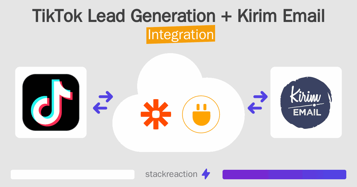 TikTok Lead Generation and Kirim Email Integration