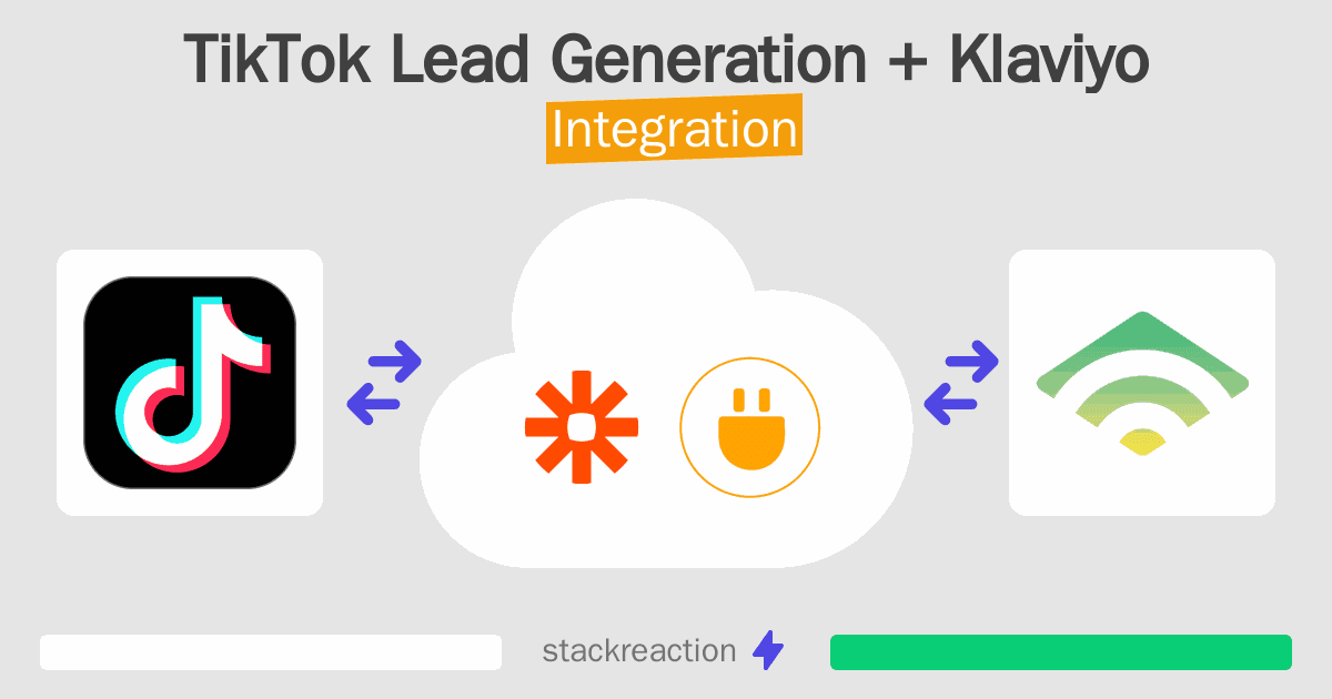 TikTok Lead Generation and Klaviyo Integration