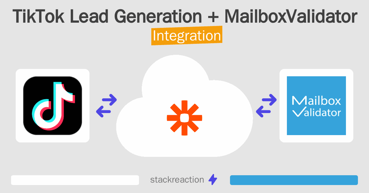 TikTok Lead Generation and MailboxValidator Integration
