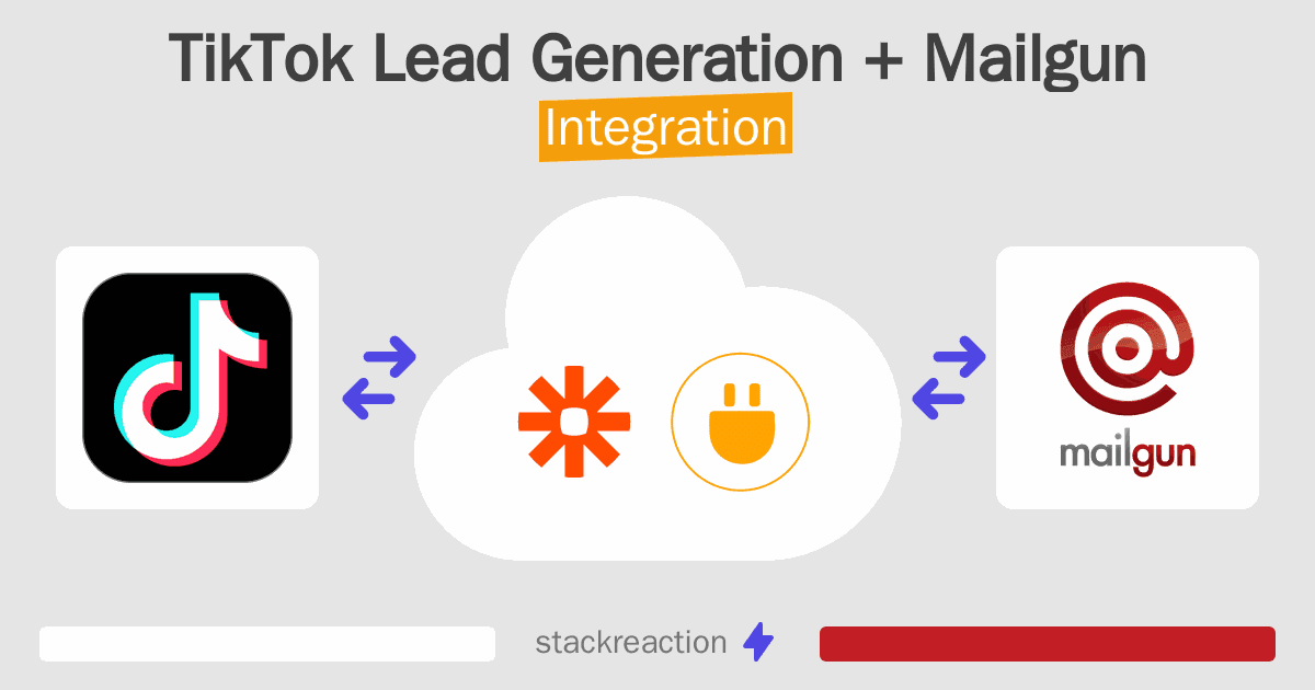TikTok Lead Generation and Mailgun Integration