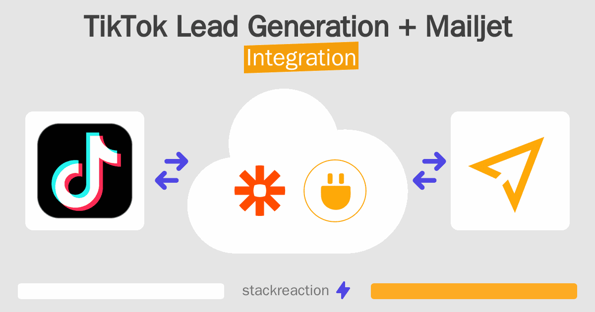 TikTok Lead Generation and Mailjet Integration