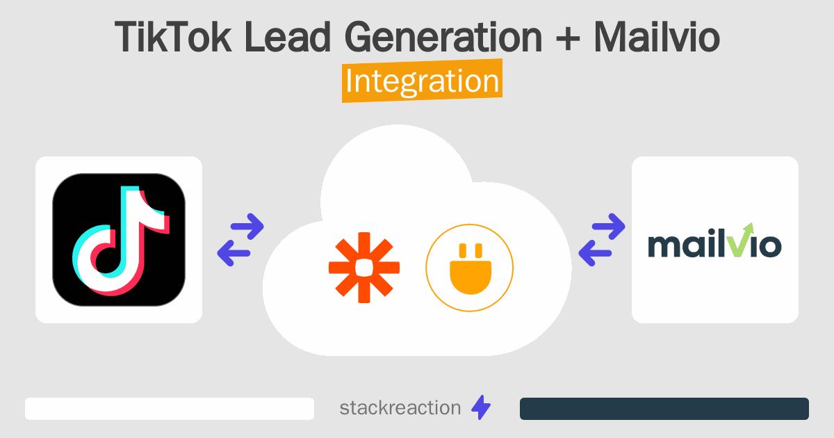 TikTok Lead Generation and Mailvio Integration