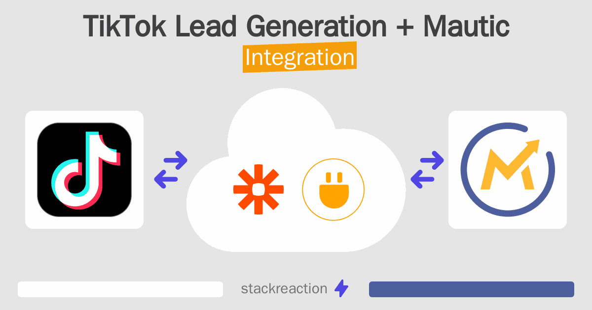TikTok Lead Generation and Mautic Integration