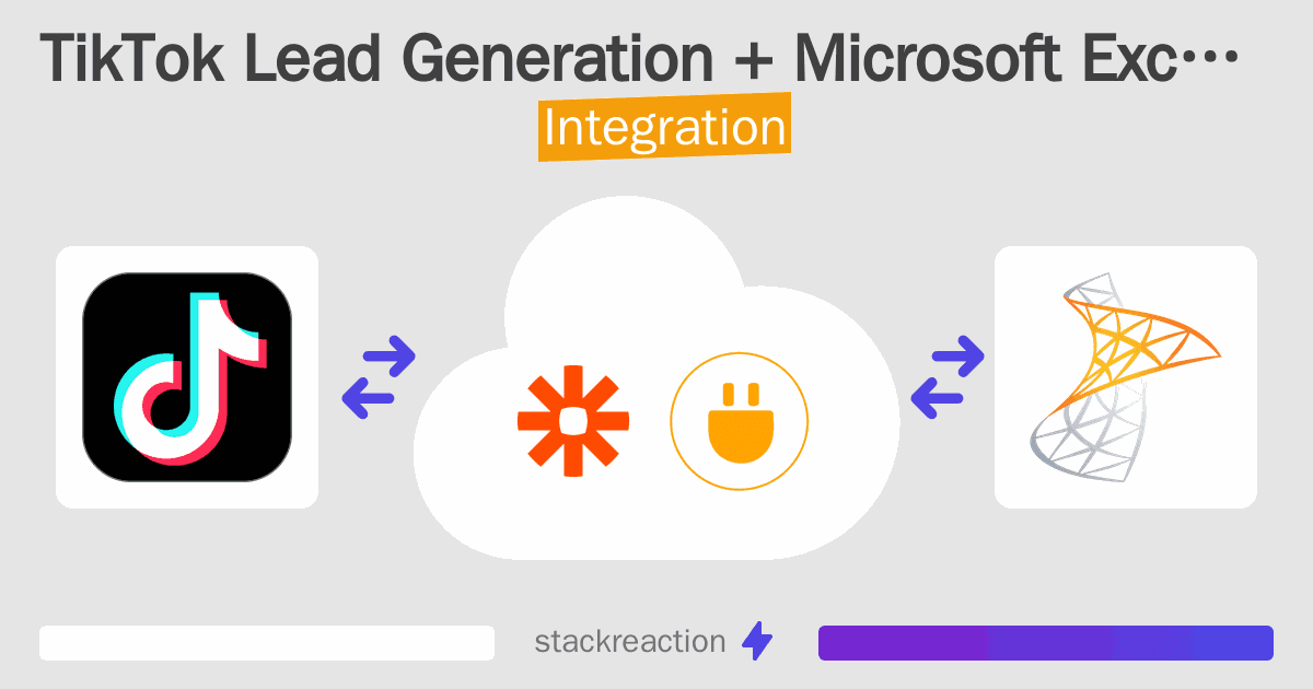 TikTok Lead Generation and Microsoft Exchange Integration