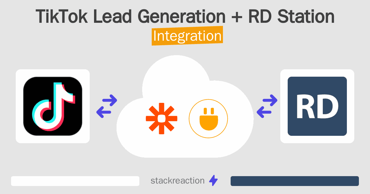 TikTok Lead Generation and RD Station Integration