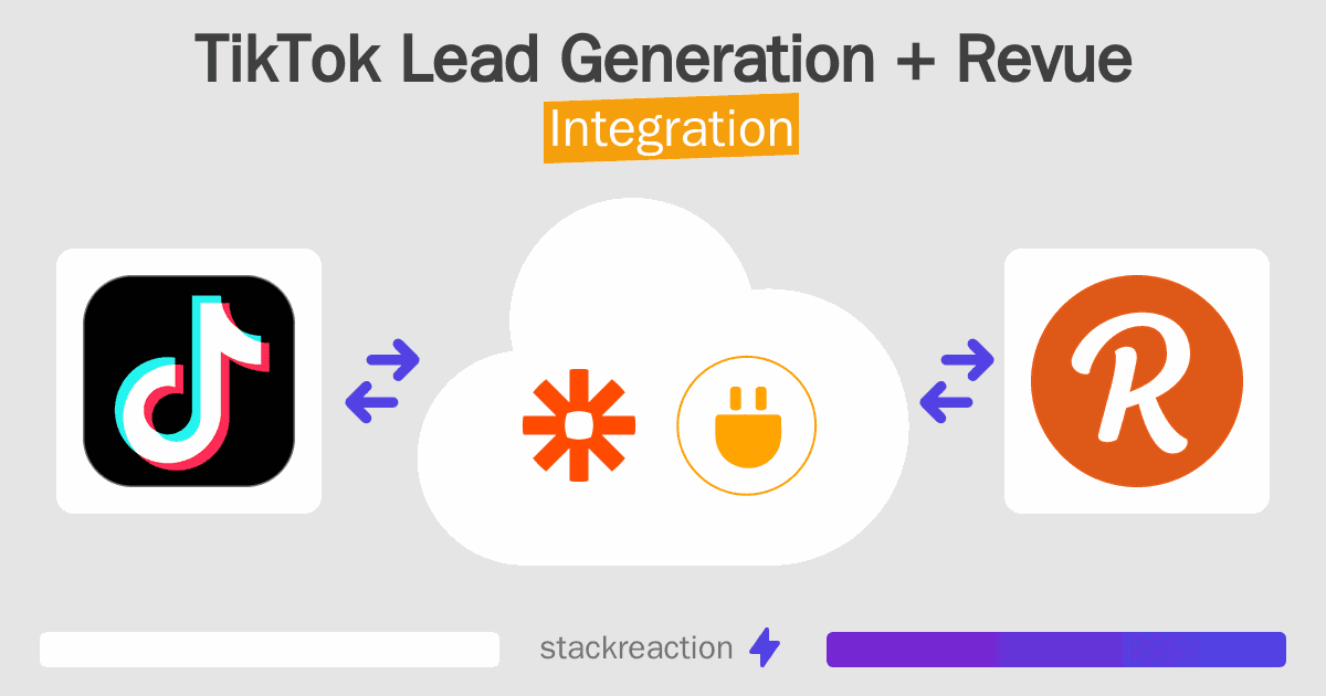 TikTok Lead Generation and Revue Integration