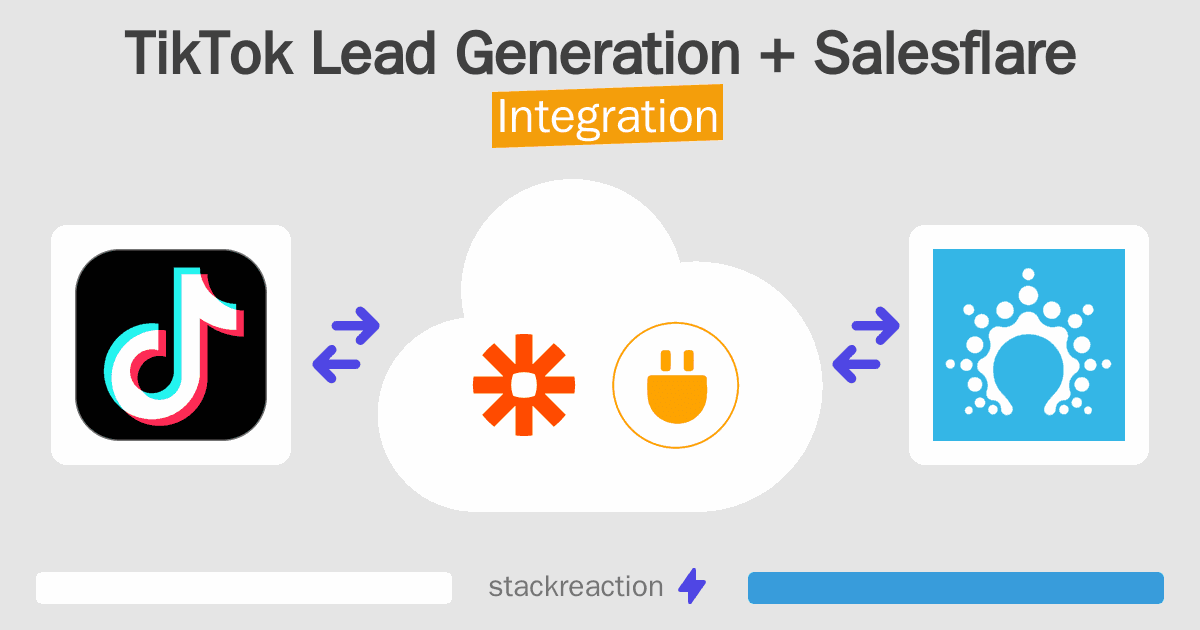 TikTok Lead Generation and Salesflare Integration