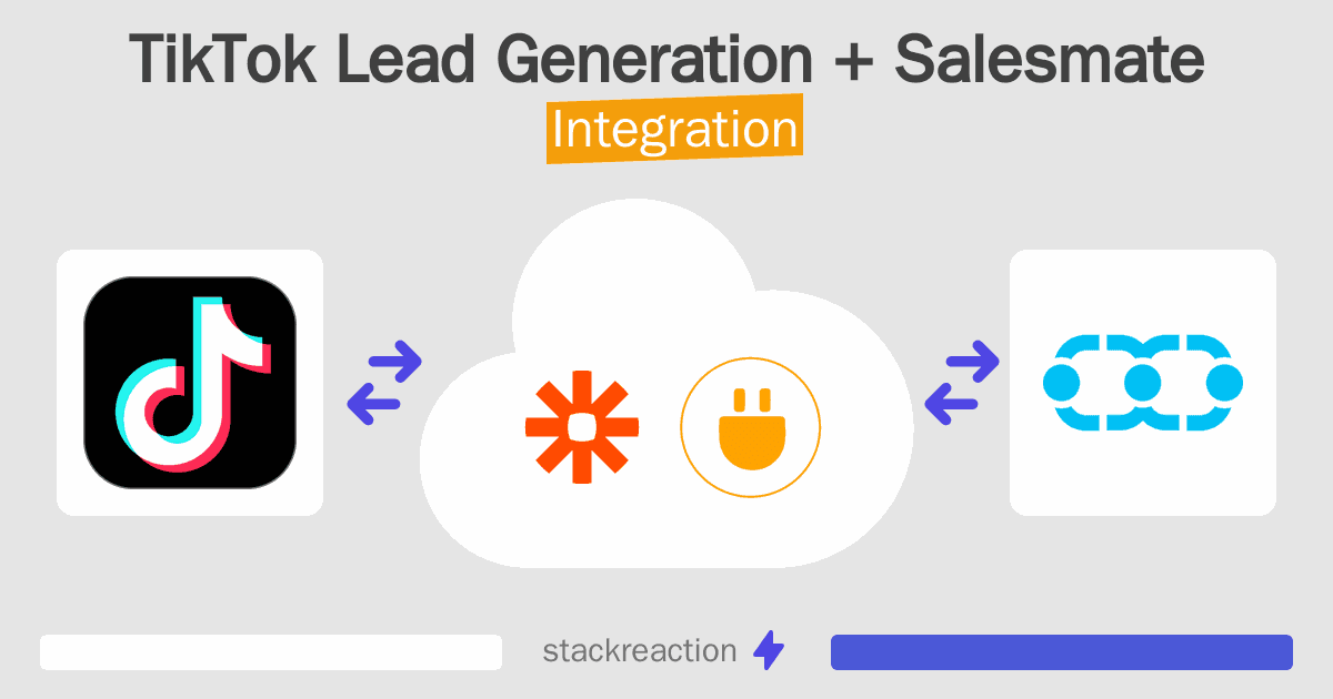 TikTok Lead Generation and Salesmate Integration