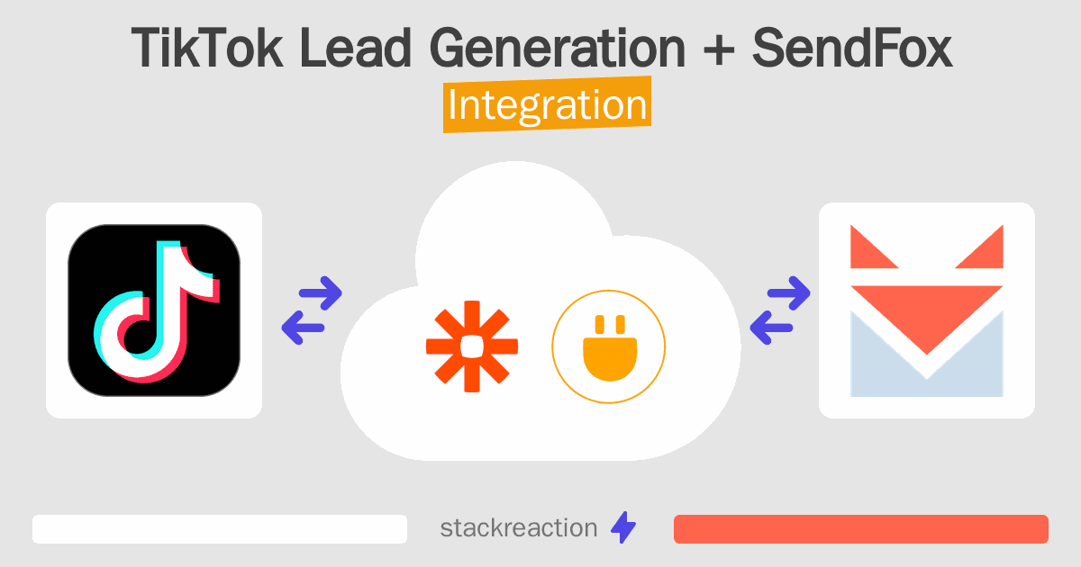 TikTok Lead Generation and SendFox Integration