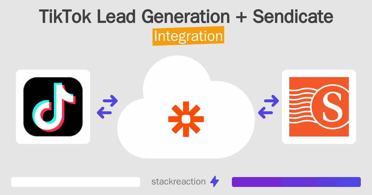 TikTok Lead Generation and Sendicate Integration