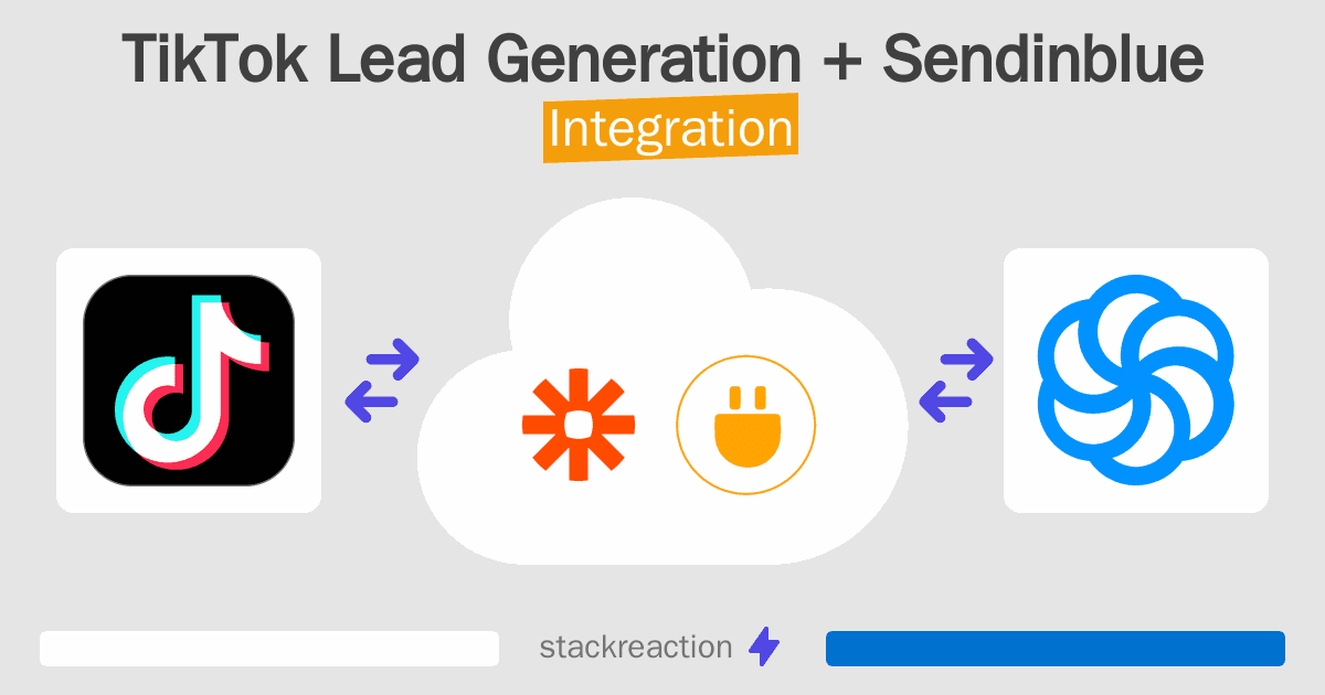 TikTok Lead Generation and Sendinblue Integration