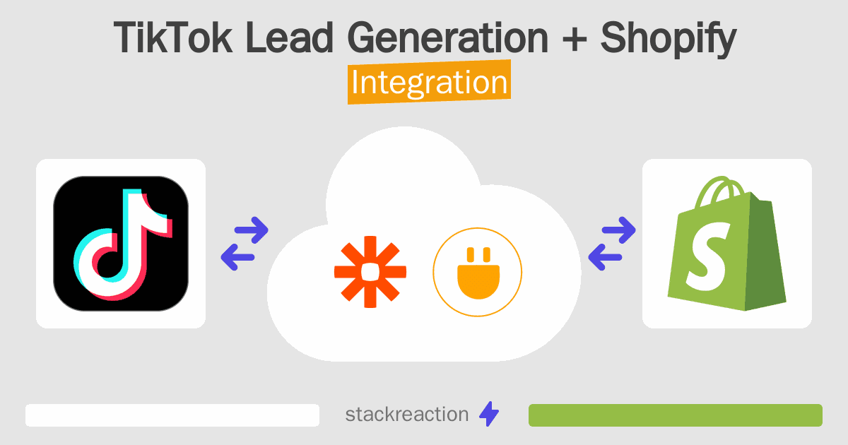 TikTok Lead Generation and Shopify Integration