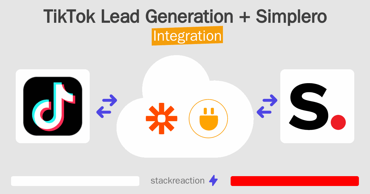 TikTok Lead Generation and Simplero Integration