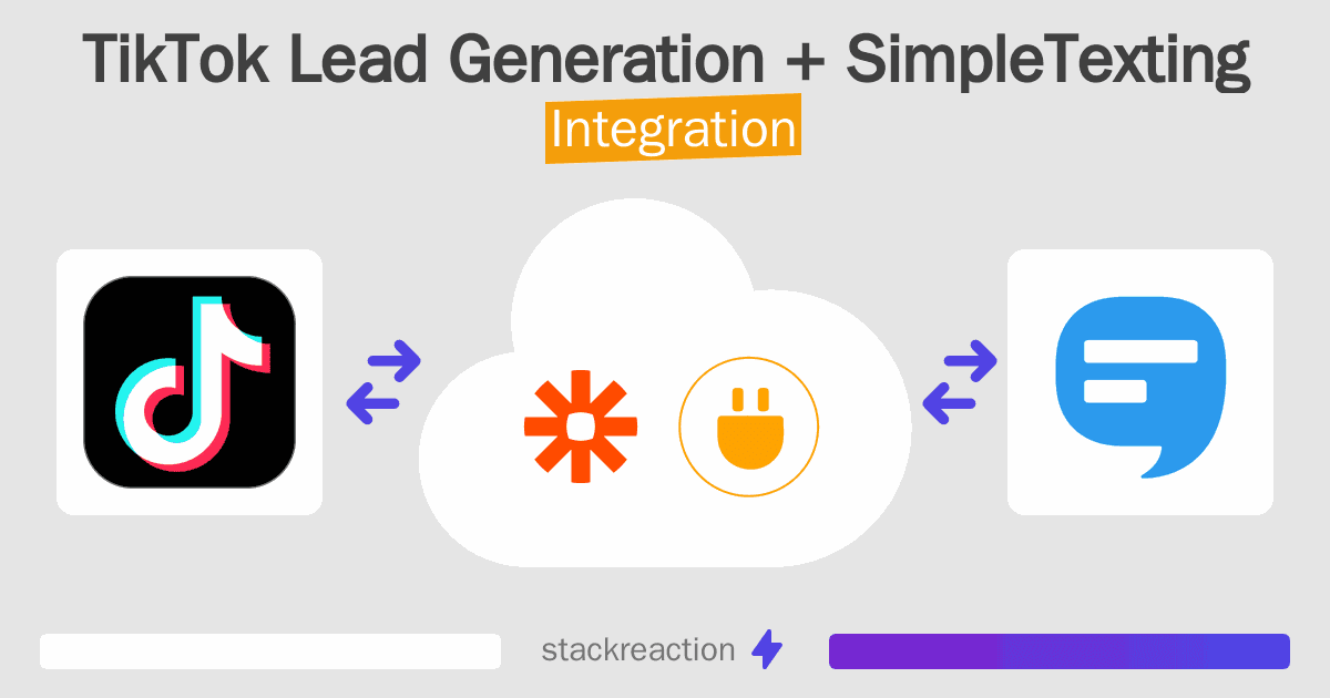 TikTok Lead Generation and SimpleTexting Integration