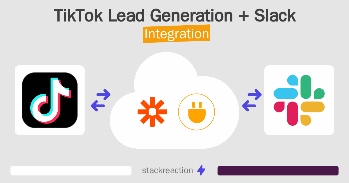 TikTok Lead Generation and Slack Integration