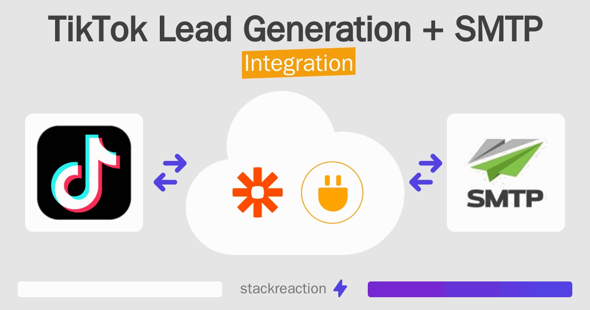 TikTok Lead Generation and SMTP Integration