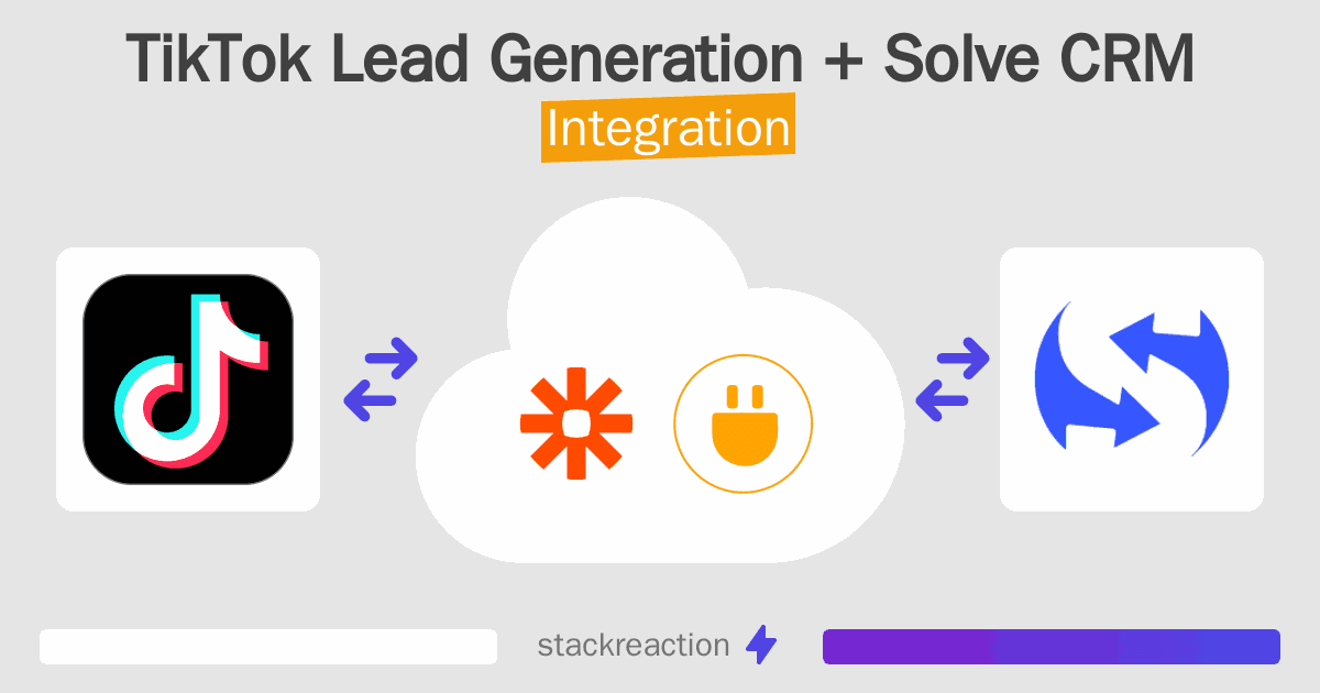 TikTok Lead Generation and Solve CRM Integration