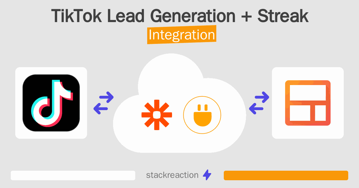 TikTok Lead Generation and Streak Integration
