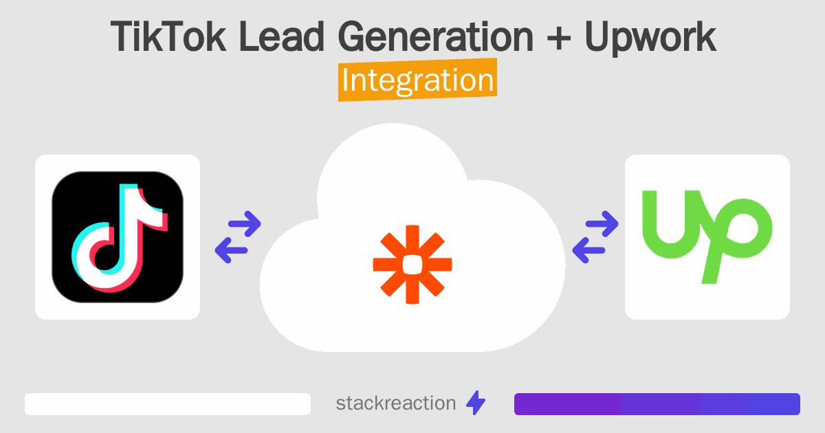 TikTok Lead Generation and Upwork Integration
