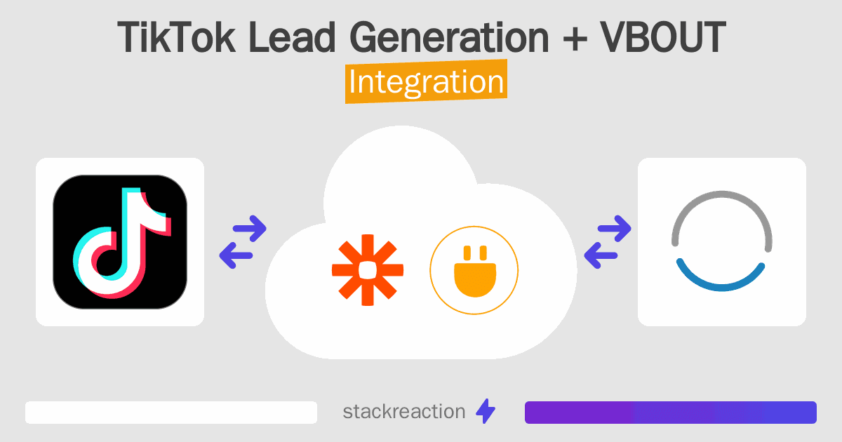 TikTok Lead Generation and VBOUT Integration