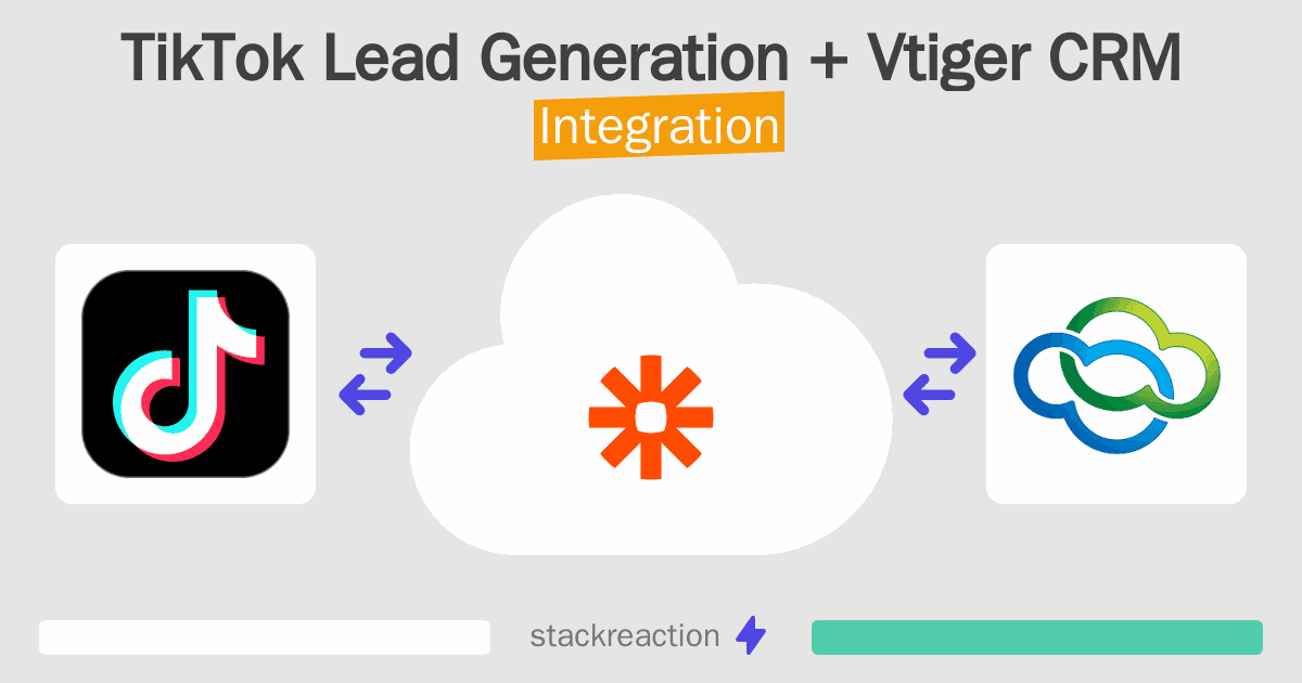 TikTok Lead Generation and Vtiger CRM Integration