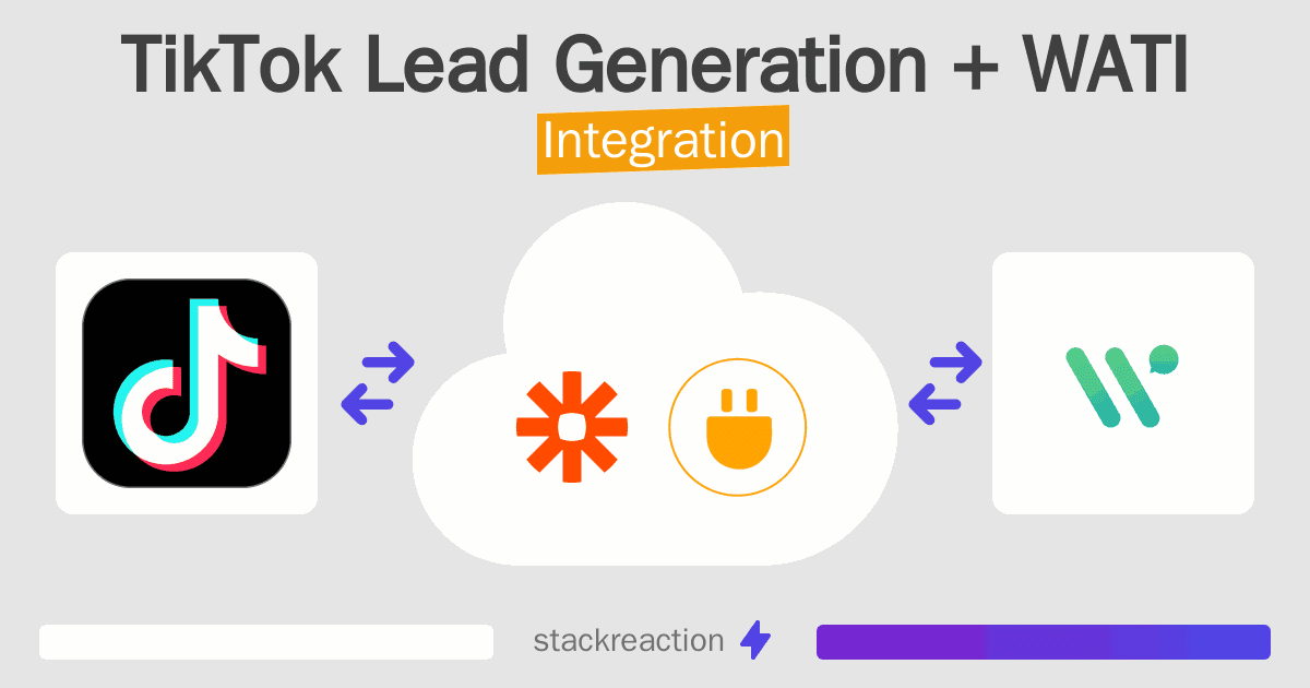 TikTok Lead Generation and WATI Integration