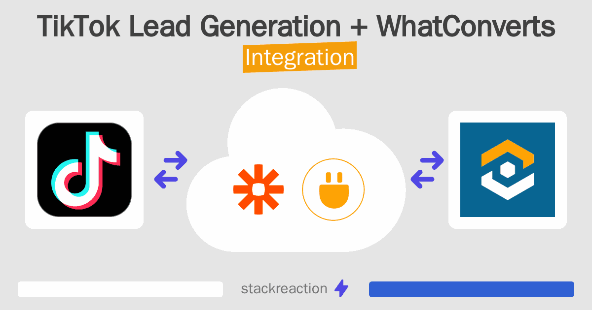 TikTok Lead Generation and WhatConverts Integration