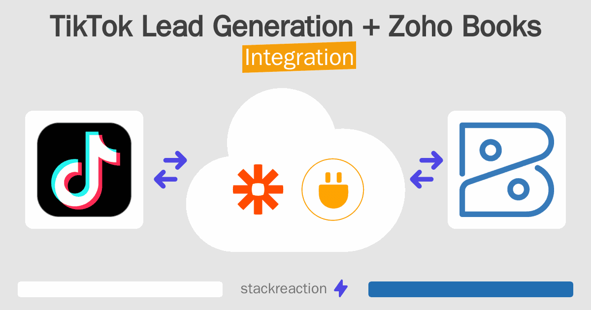 TikTok Lead Generation and Zoho Books Integration