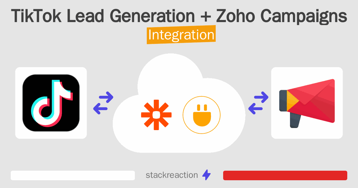 TikTok Lead Generation and Zoho Campaigns Integration