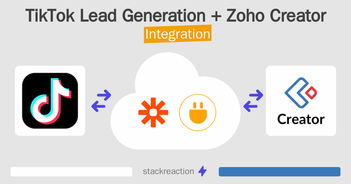 TikTok Lead Generation and Zoho Creator Integration