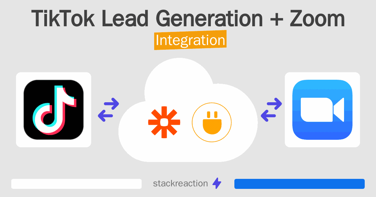 TikTok Lead Generation and Zoom Integration