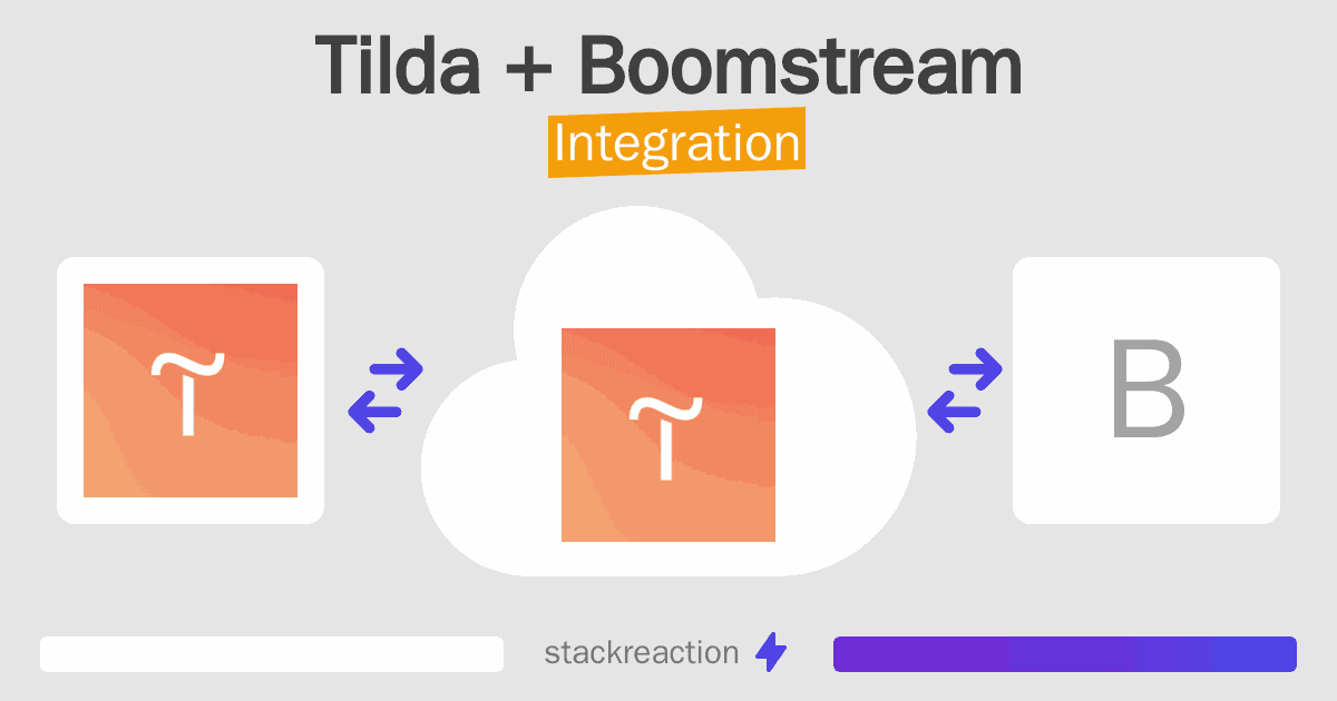 Tilda and Boomstream Integration