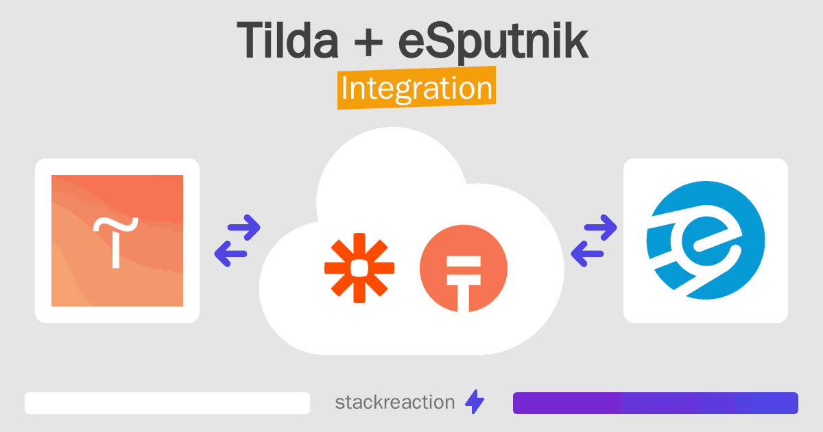 Tilda and eSputnik Integration