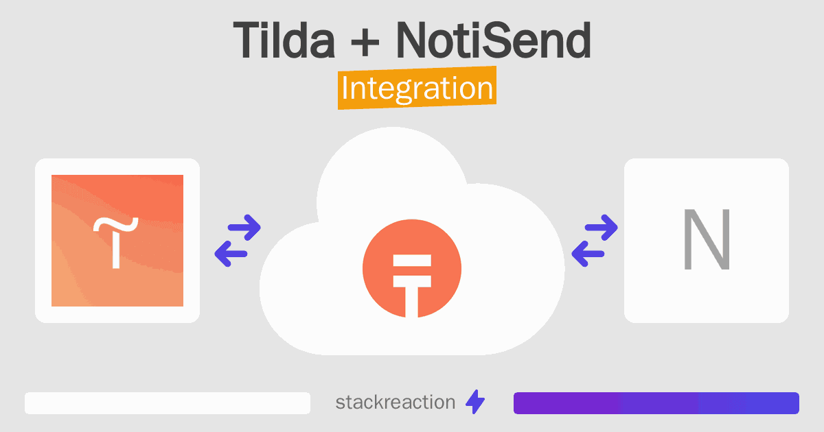 Tilda and NotiSend Integration