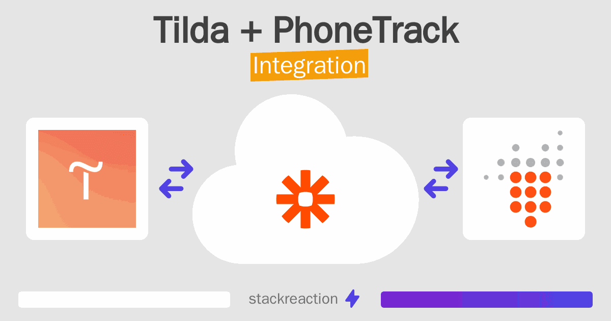 Tilda and PhoneTrack Integration