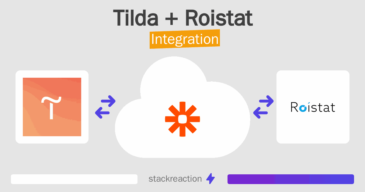 Tilda and Roistat Integration