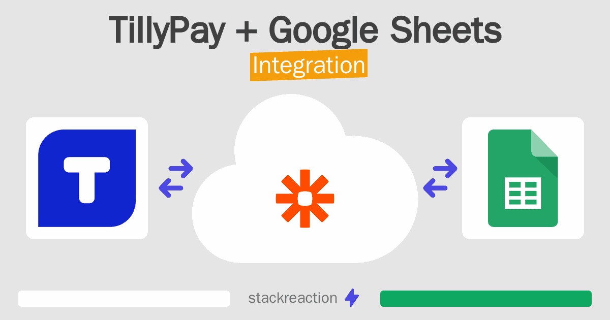 TillyPay and Google Sheets Integration