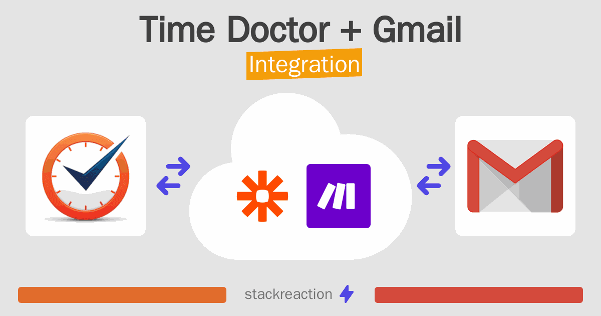 Time Doctor and Gmail Integration