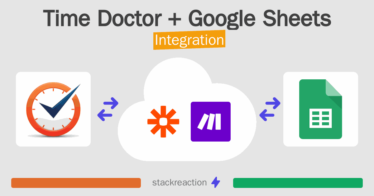 Time Doctor and Google Sheets Integration