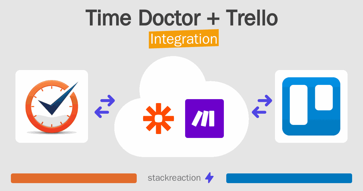 Time Doctor and Trello Integration