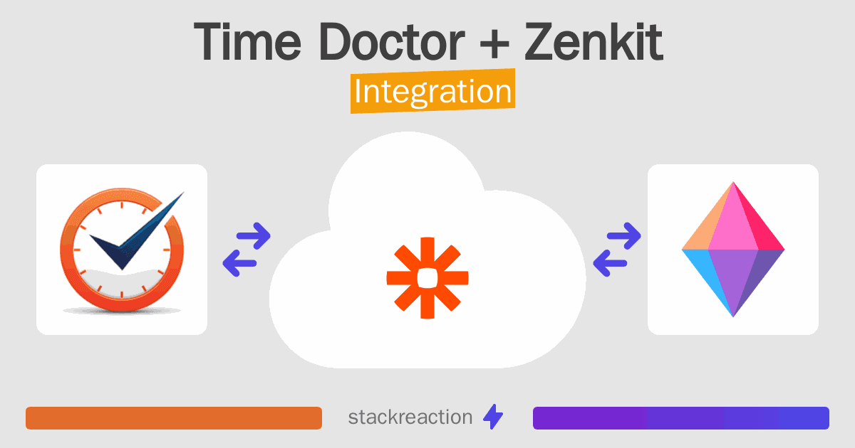 Time Doctor and Zenkit Integration