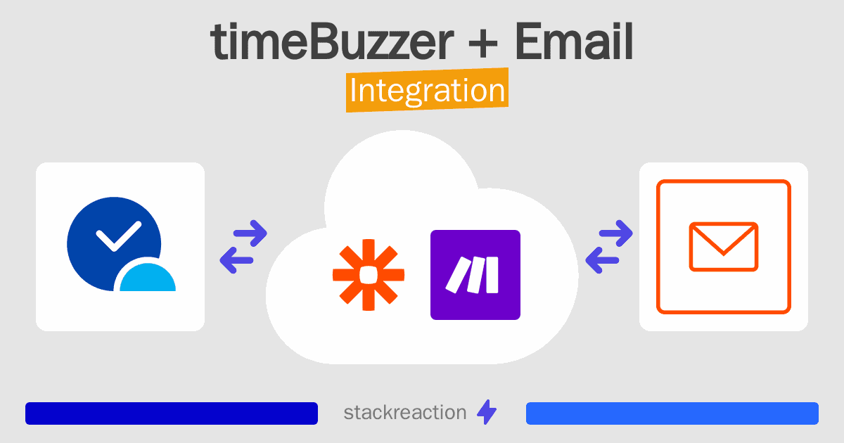 timeBuzzer and Email Integration