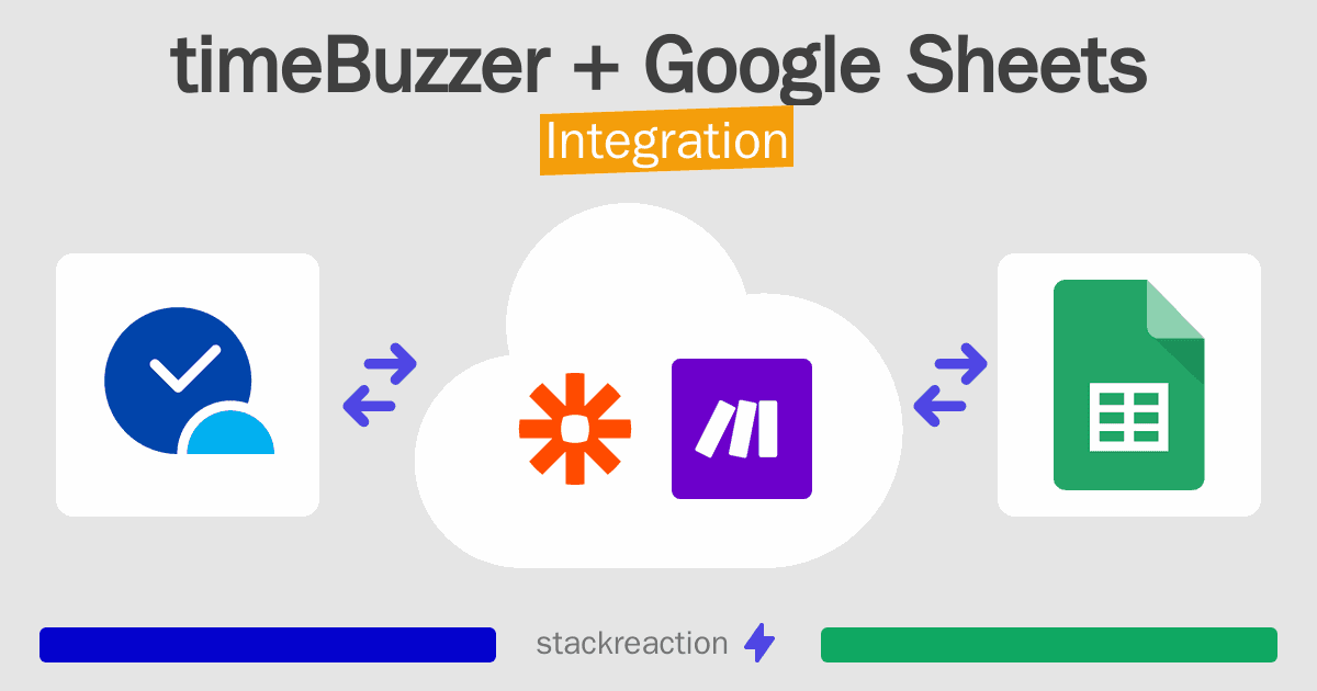 timeBuzzer and Google Sheets Integration