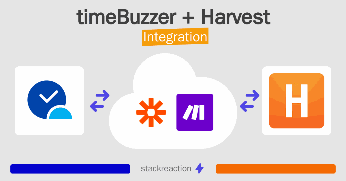 timeBuzzer and Harvest Integration