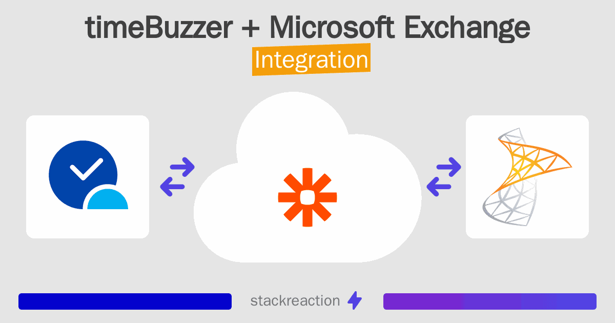 timeBuzzer and Microsoft Exchange Integration