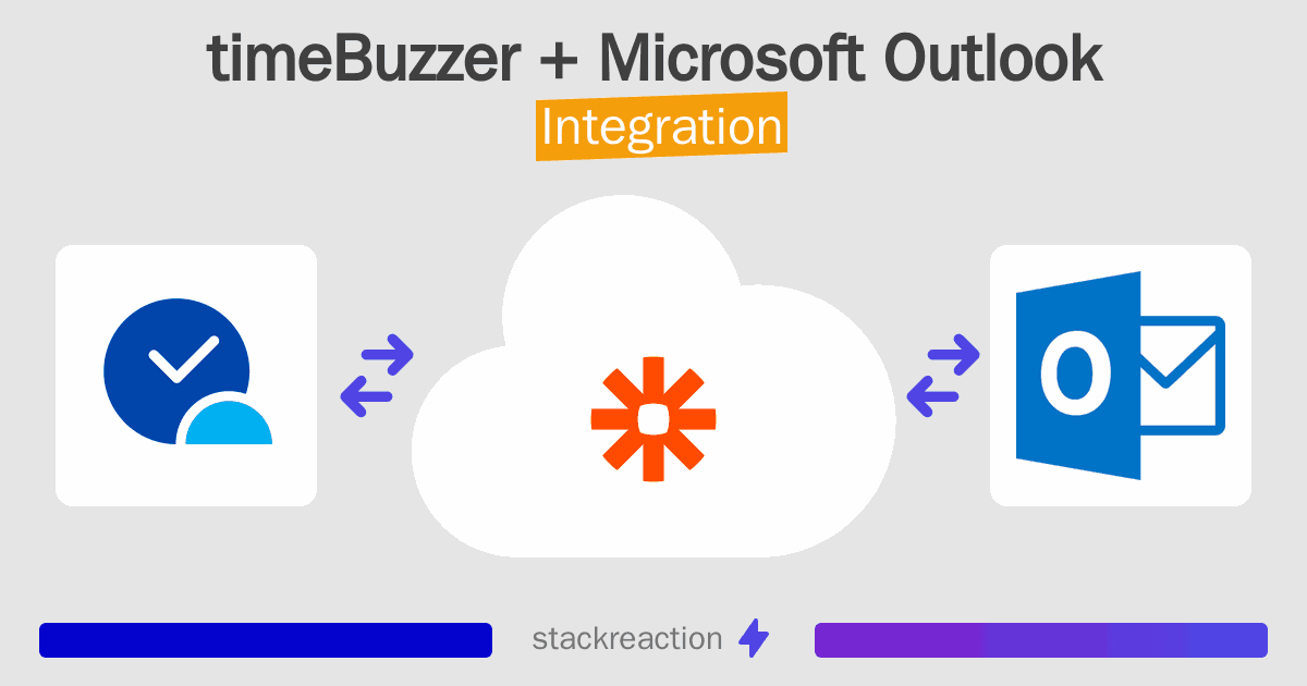 timeBuzzer and Microsoft Outlook Integration