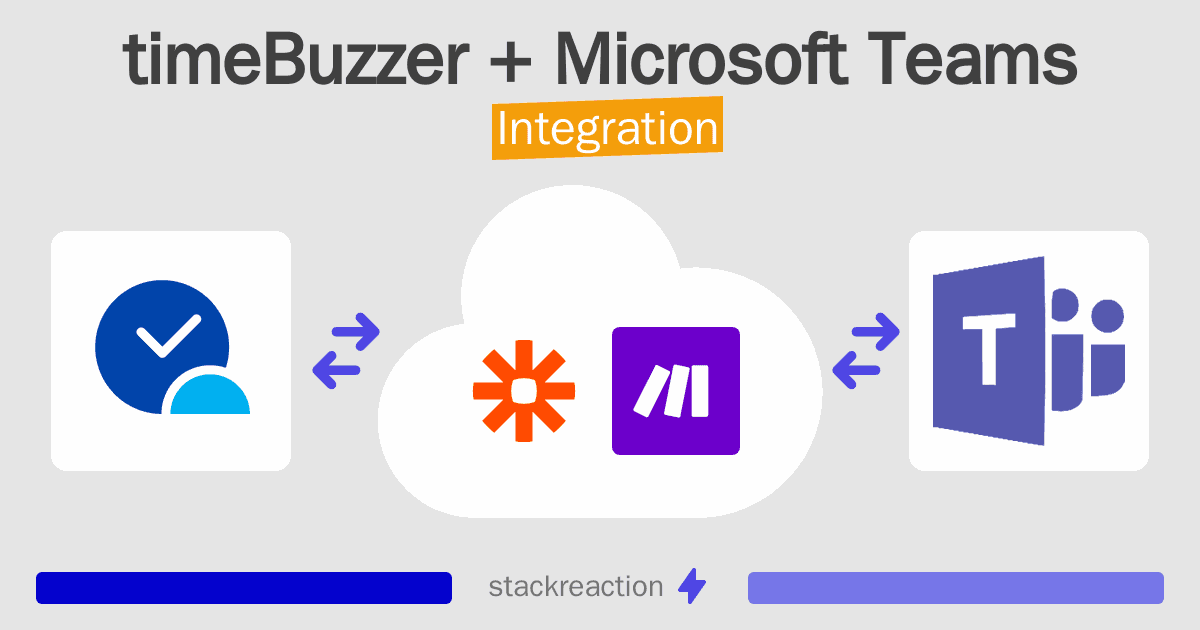 timeBuzzer and Microsoft Teams Integration