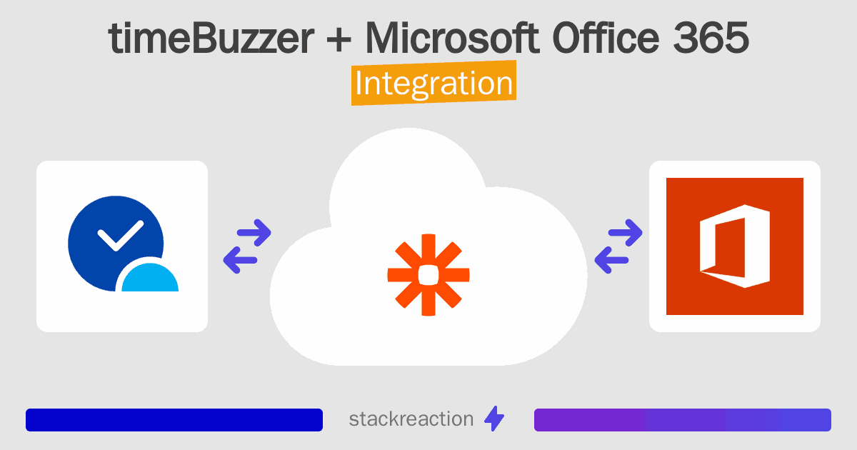 timeBuzzer and Microsoft Office 365 Integration
