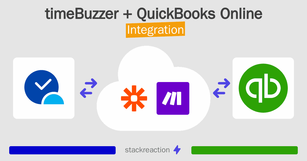 timeBuzzer and QuickBooks Online Integration