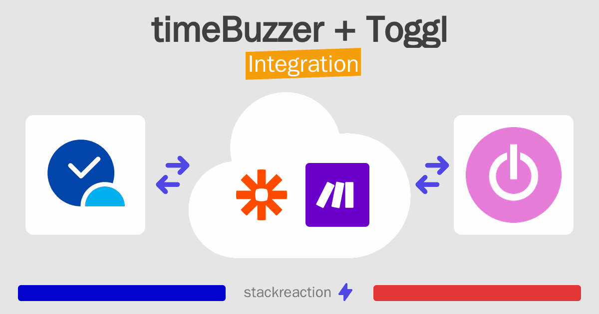 timeBuzzer and Toggl Integration